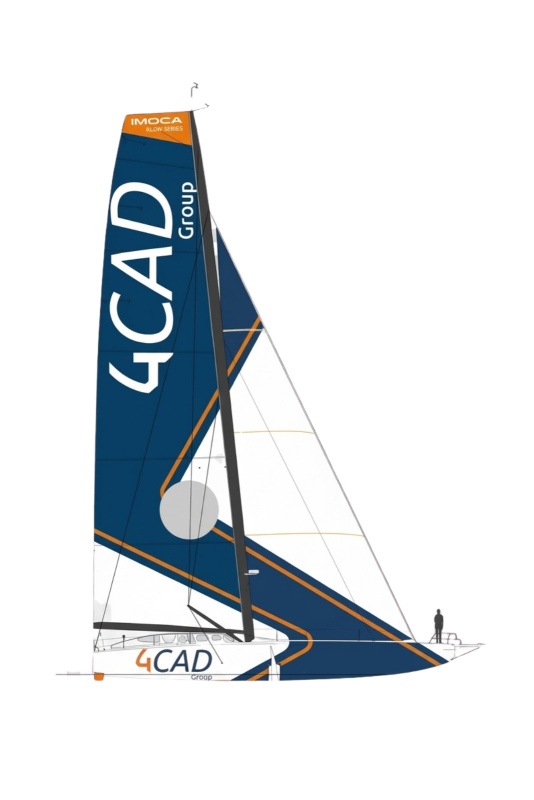 IMOCA bon détourage