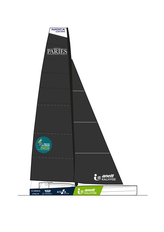Imoca Deco profil Droite bleu nuit V1.1