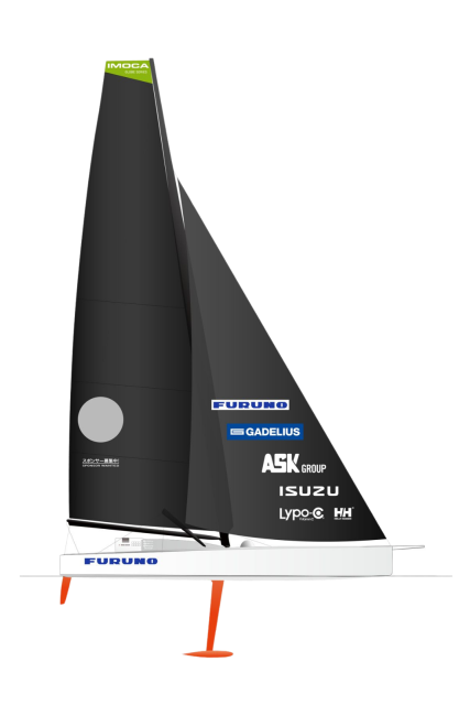 IMOCA 10