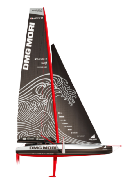 IMOCA 5