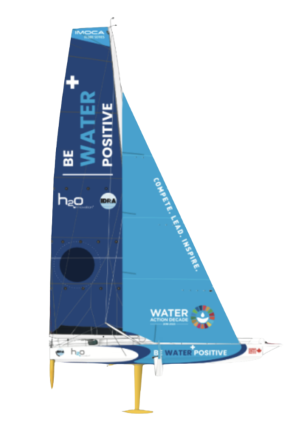 IMOCA 7