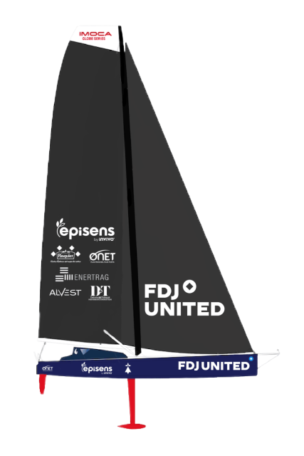 IMOCA