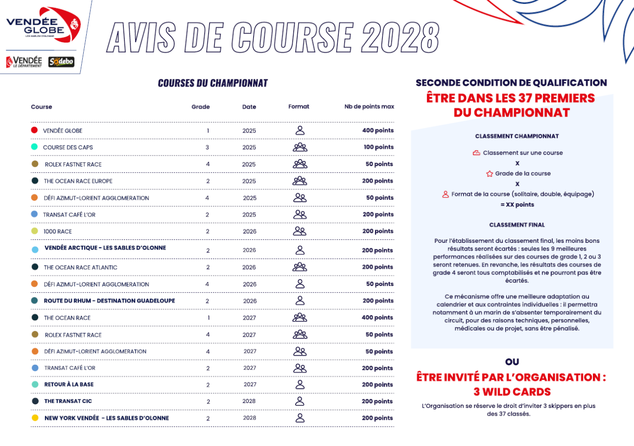 Capture d'ecran 2025 11 19 112949