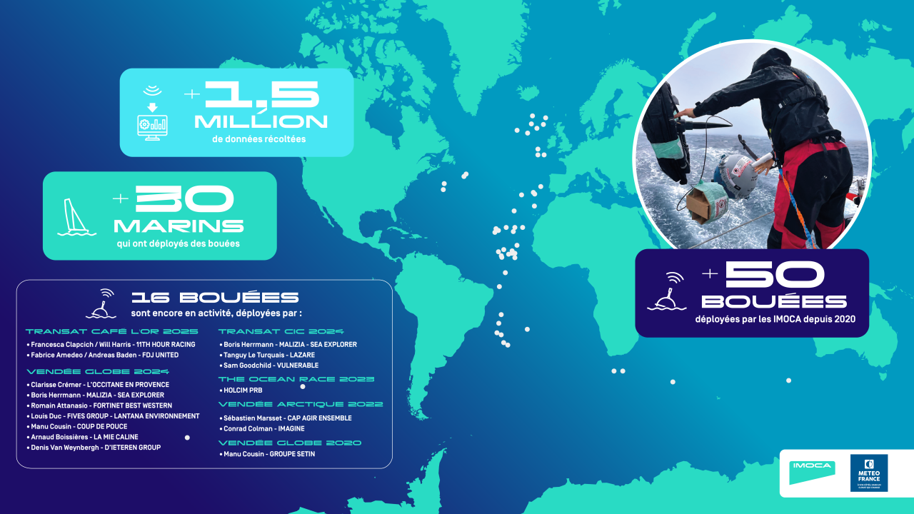 Carte V6 FR