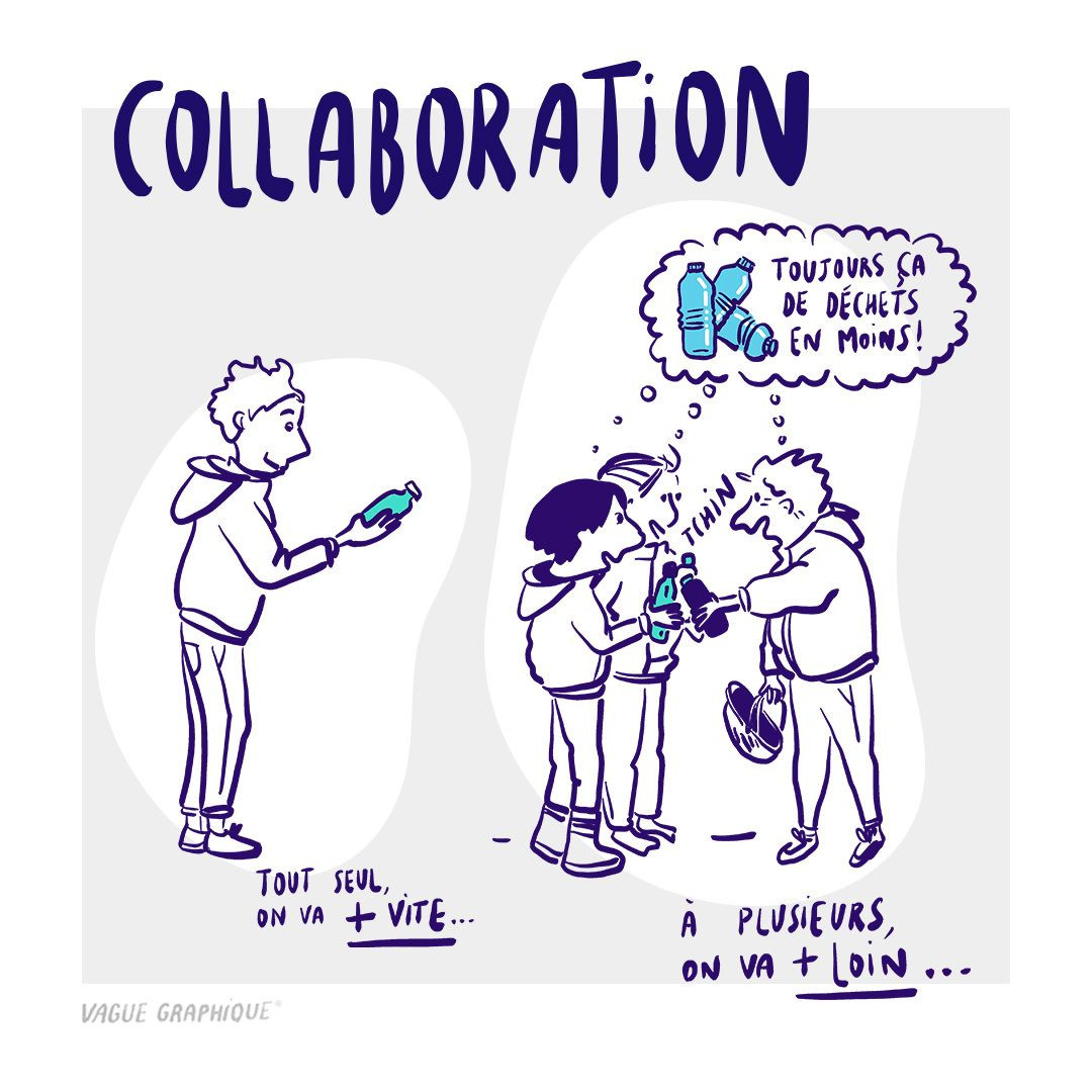 Collaboration FR