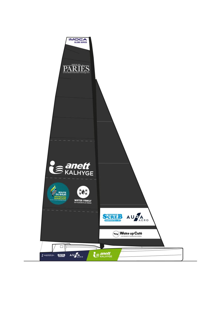 Imoca ANETT KALHYGE Preview 05
