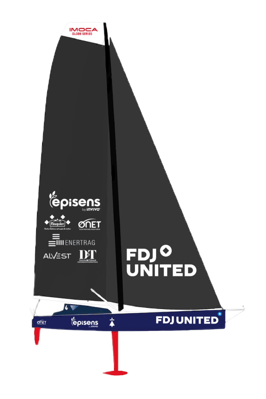 IMOCA