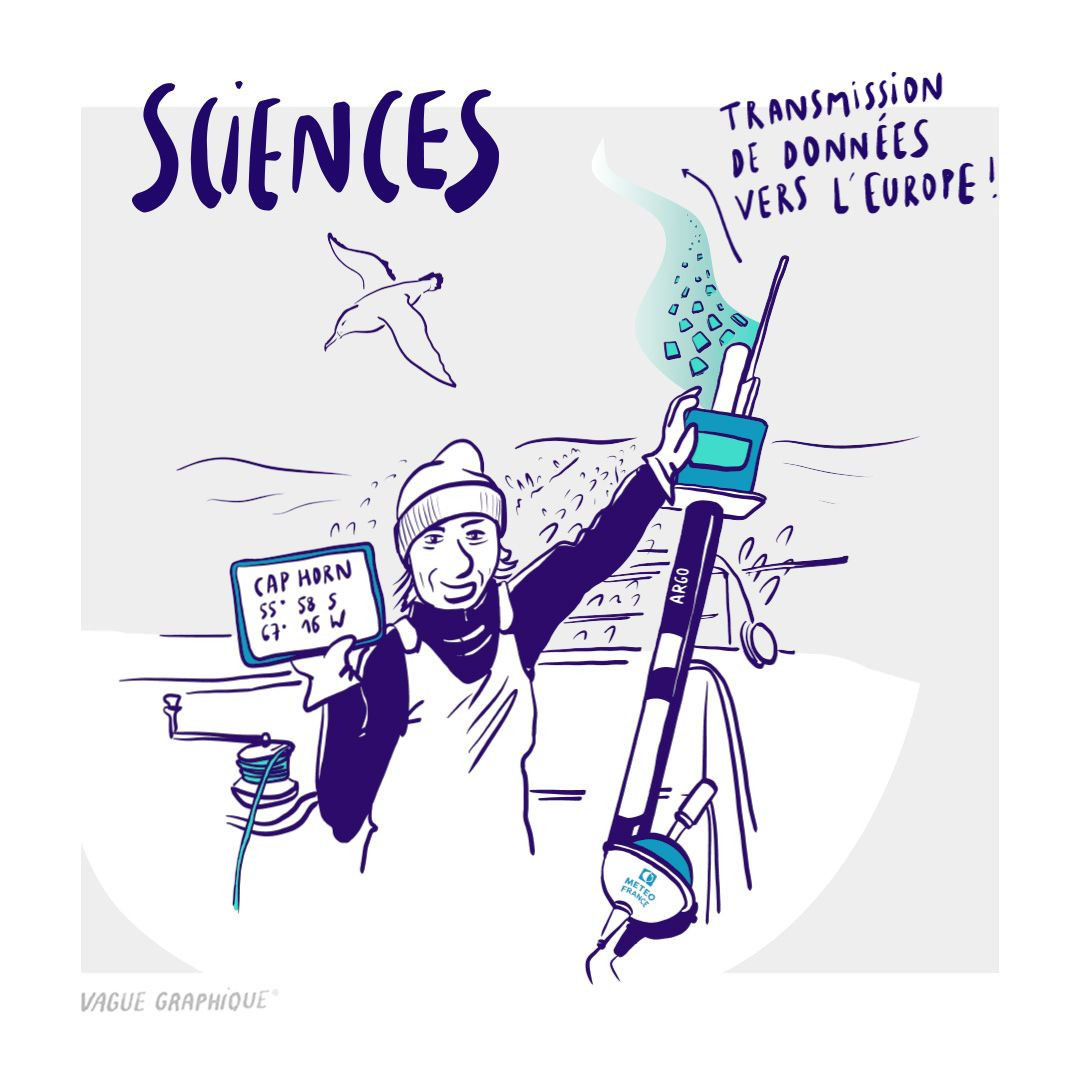 Sciences FR